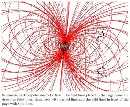 打赌：这些论文绘图软件，你一个都不会用的图40